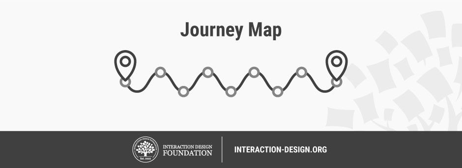 Customer Journey Map Interaction Design Foundation Interaction Design Foundation (Ixdf) On Twitter: "What Do You Need To Do To  Create A Customer Journey Map? #Ux #Customermaps #Journeymap  Https://T.co/Lp5Hxmioln Https://T.co/V1Insg3Mtq" / Twitter