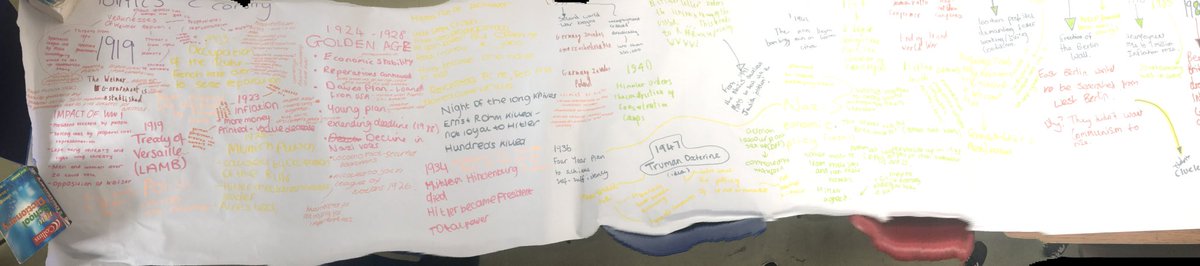 Pontcomphistory's tweet image. Timelines from Year 11