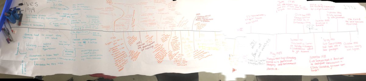 Pontcomphistory's tweet image. Timelines from Year 11