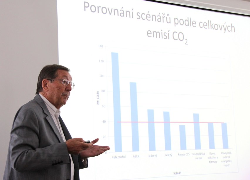 Včera jsme se v rámci #ETUR2017 podrobně podívali na uhlíkovou stopu českého byznysu cbcsd.cz/snizovani-uhli… #CO2 #CBCSD #TydenUdrzitelnosti