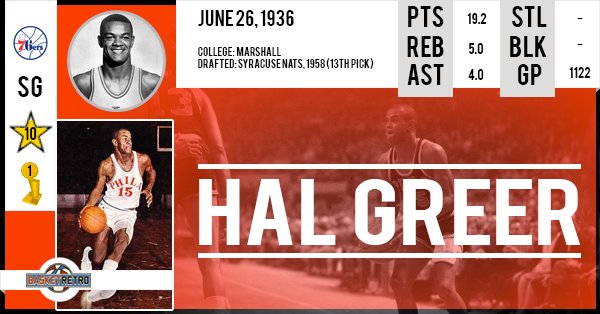 Happy Birthday  Hal Greer   