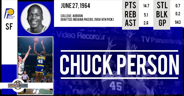 Happy Birthday Chuck Person   