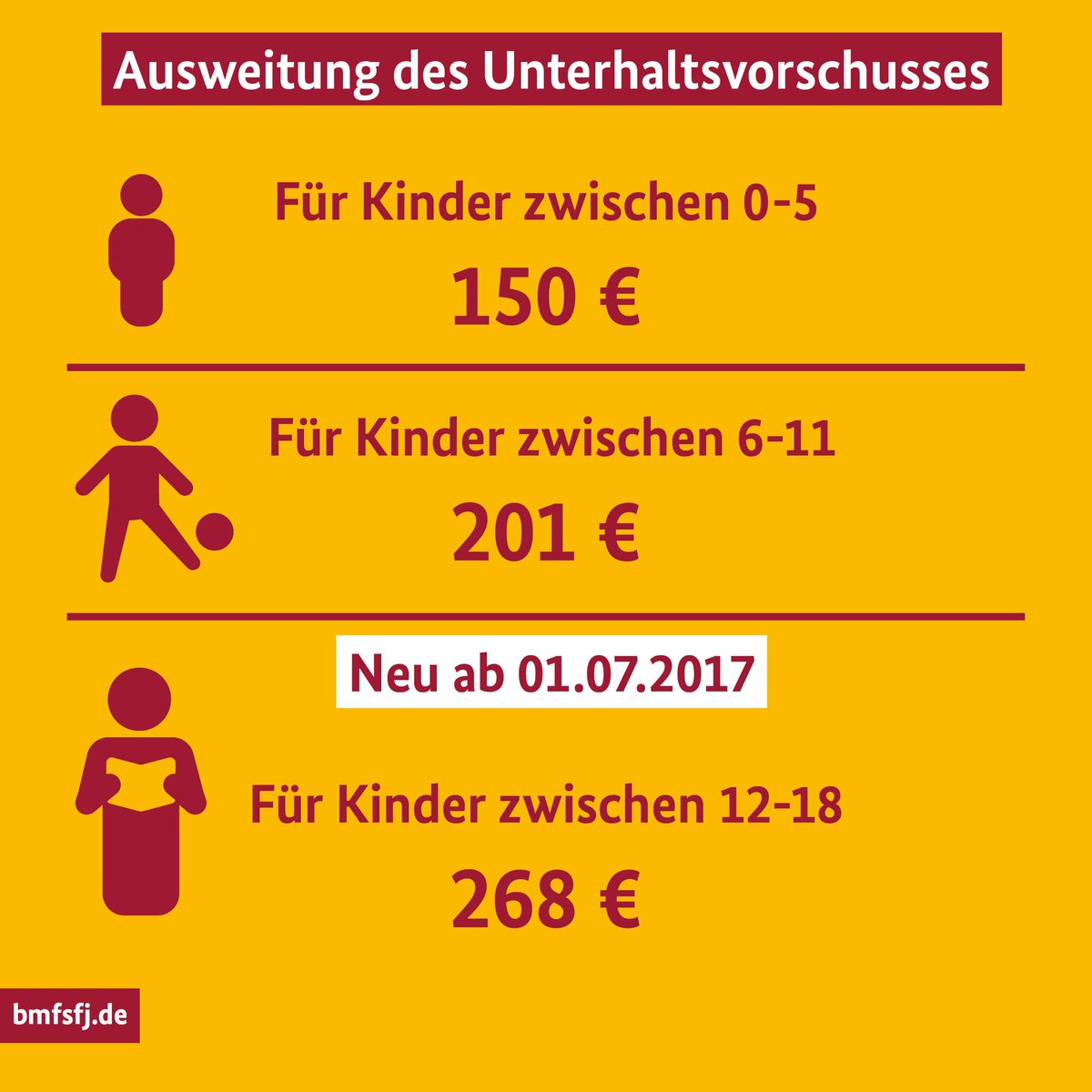 ManuelaSchwesig's tweet photo. https://t.co/YSbRqUJsSO