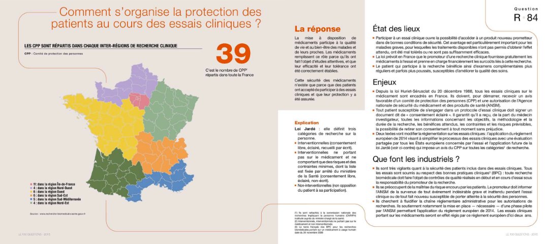 LeemFrance's tweet photo. Comment s’organise la protection des #patients au cours des #essaiscliniques ? 🤔 https://t.co/MfF3HehbJH #hcsmeufr #infographie #santé https://t.co/le1jKe3Ecc