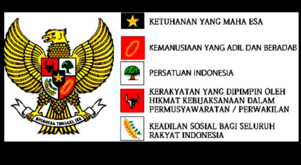 MELURUSKAN SEJARAH PANCASILA dlvr.it/PHtr6Z