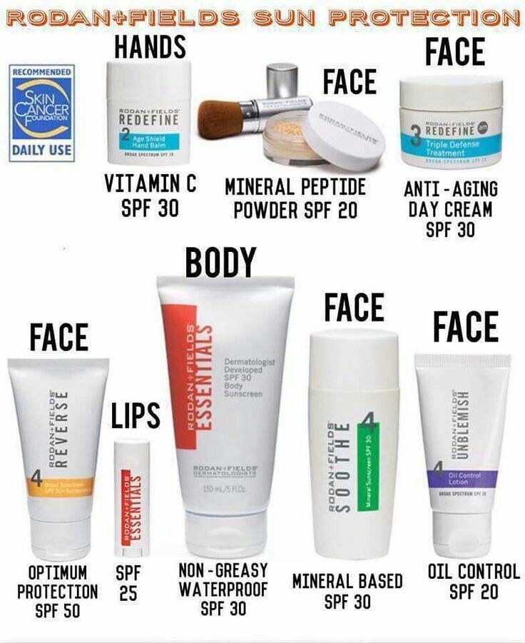 RLRodan's tweet photo. Protect your skin this summer!!
https://t.co/ebdiP1SWf3
#spfprotection #skincare #SPF #summerfun #iloverf #protectyourskin #tweetme https://t.co/ECLdCiQb5J