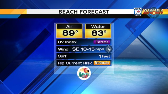 Warm enough to get in the water. Watch out for rip currents. #miami #FLL #FLkeys https://t.co/Hfj50iRPRk