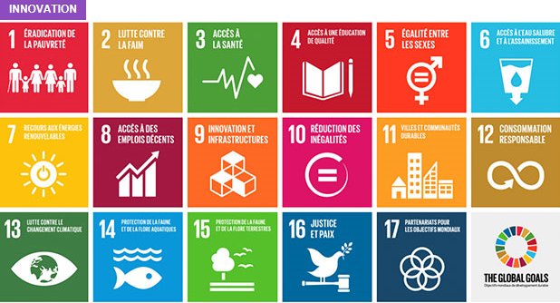 #SEDD : Focus sur les initiatives de #LaPoste qui contribuent directement aux objectifs de développement durable >> ow.ly/4Ovb30cbbXV