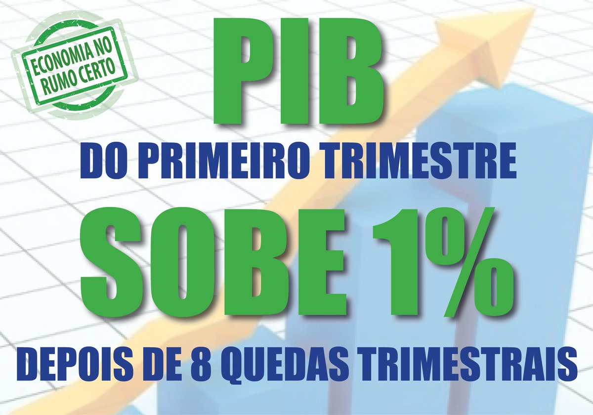 ataides_oficial's tweet photo. Em meio ao turbilhão de delações premiadas e escândalos de corrupção, o desafio continua sendo reverter o índice alarmante de desemprego. https://t.co/ZMiO5UWIey