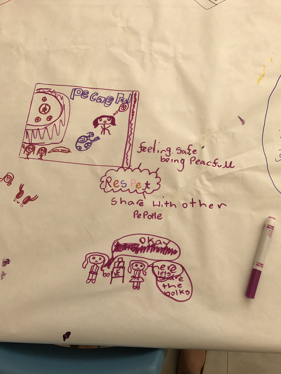 raneeleedesign's tweet photo. Volunteering with @Thinking_Fwd on what it means to be respectful for an art installation @tdsb @TDSB_Arts @JSpyropoulos #buildcharacter https://t.co/i5e6394ir4