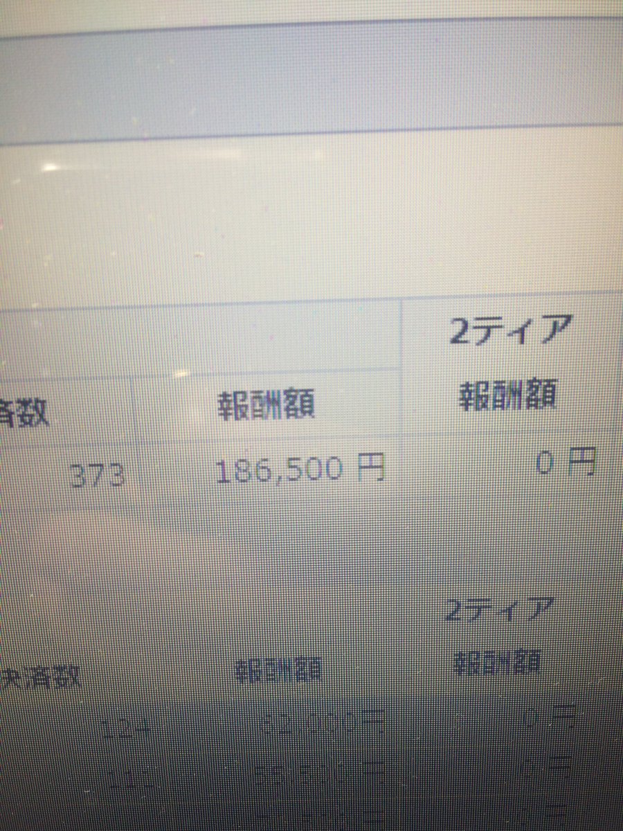 MrK74032875's tweet photo. 今5月のアフィリでの収益確認しました！
この写真以外にいくつかaspありますが収益が大きいの載せます！！

とりあえず最低目標の30万はいった😅あっぶね〜笑

これでも一応僕社会人です😁
あといくらかお給料ももらってます笑 https://t.co/KIC4cCpwYw