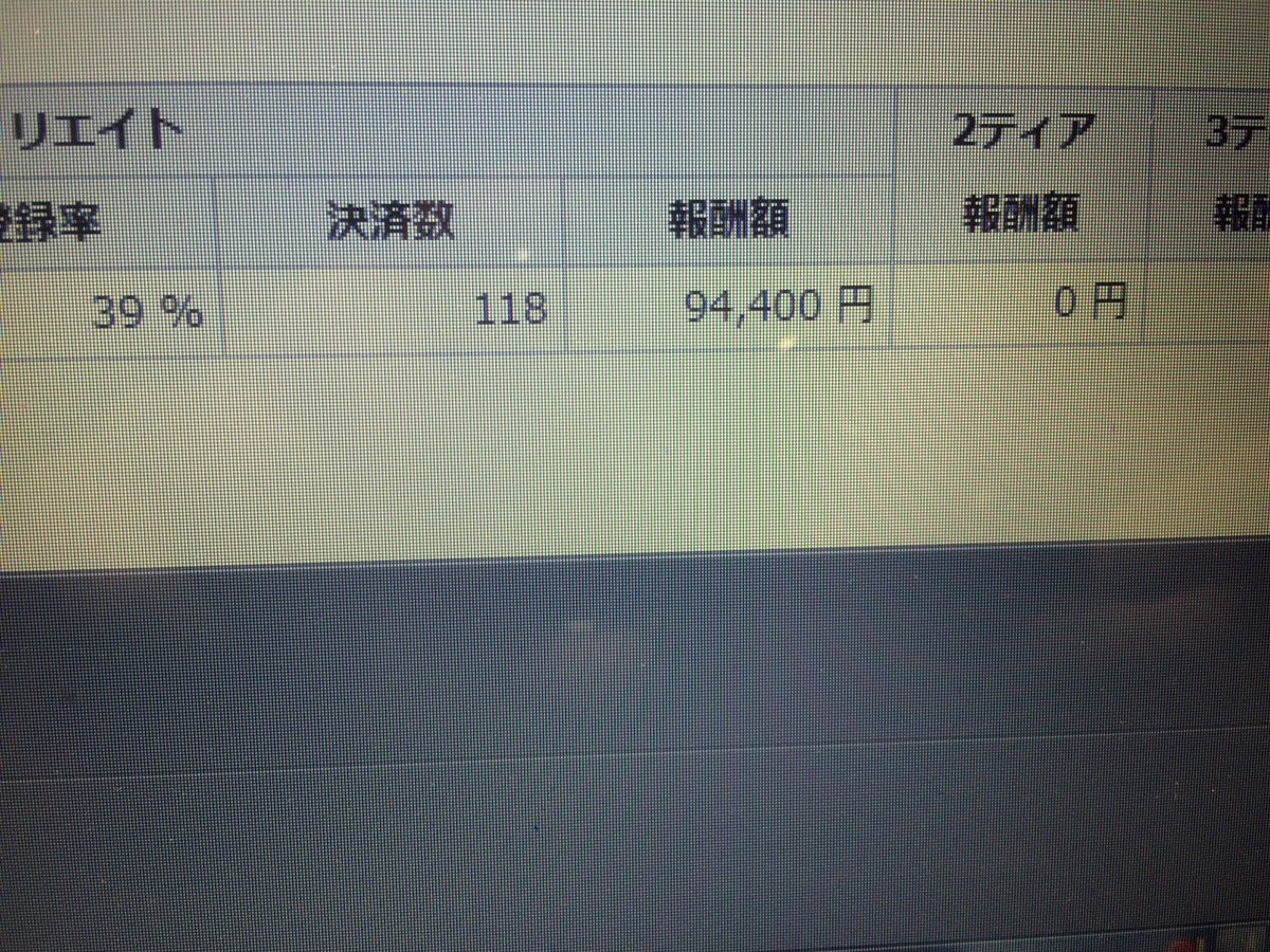 MrK74032875's tweet photo. 今5月のアフィリでの収益確認しました！
この写真以外にいくつかaspありますが収益が大きいの載せます！！

とりあえず最低目標の30万はいった😅あっぶね〜笑

これでも一応僕社会人です😁
あといくらかお給料ももらってます笑 https://t.co/KIC4cCpwYw
