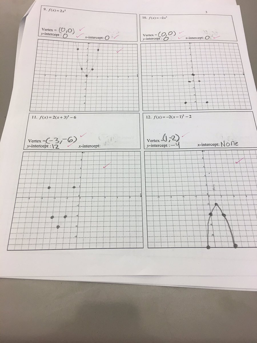 GiveMeAnAlol's tweet photo. Doing some straight dabbin parabolas in math class! This is the stuff that I nae nae to whilst I whip on my FIDGET spinners. #devilschat https://t.co/NmMKUhOVst