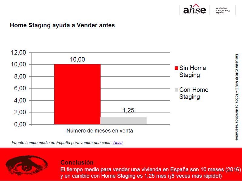 AHSEspana tweet picture