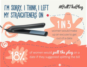 ElecSafetyFirst's tweet photo. Got a hot date planned for the weekend? We've got the perfect excuse if your date ends up being a dud.. https://t.co/bZVy9zxUb0 #PullThePlug https://t.co/YNMygg2tHD