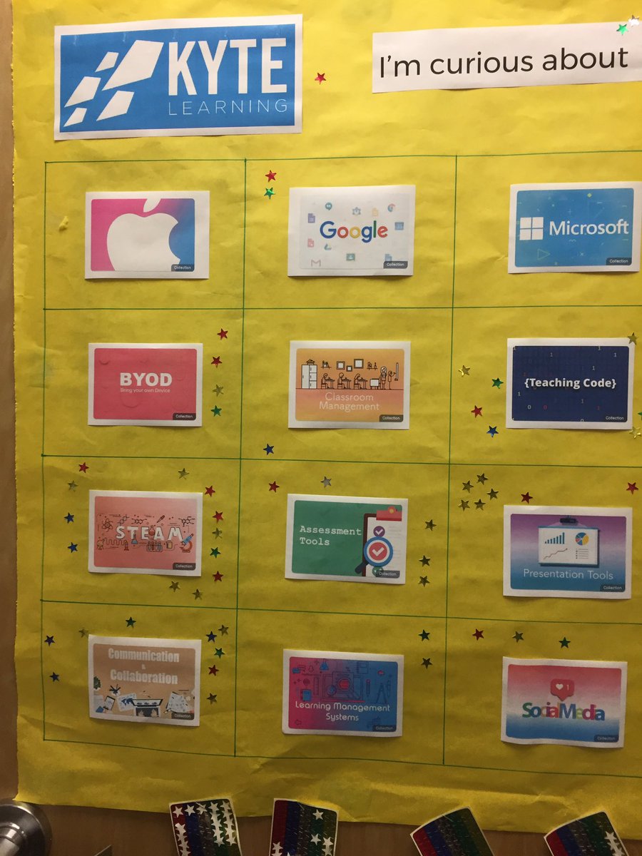 EdtechBUSD's tweet photo. Old school data!!! @kytelearning interest poster. It seems #STEAM and #ColloborationTools are HIGH interest! #Bonitians #EdTechOpenHouse https://t.co/e8xa7VWcQ4
