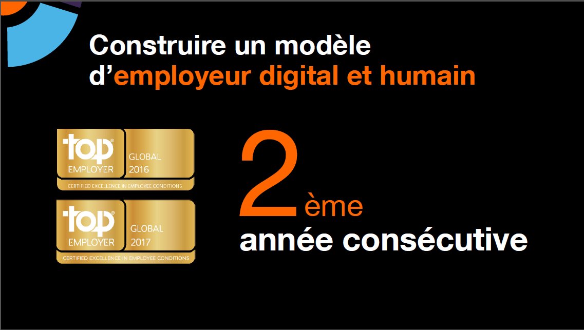 orange's tweet photo. #AGOrange2017 @srichard 89% de nos salariés recommandent Orange en tant qu'employeur et avons été à nouveau certifiés Top Employer Global https://t.co/Rx9fVFUT0R