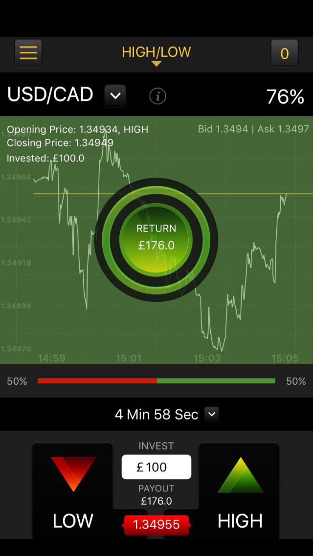 EmpiricalT's tweet photo. 3/5 and 4/5 for those who doubled up on the last winning trade! Not a bad day! Looking forward to hopefully hitting 100% tomorrow ✅🍾 https://t.co/pRSvp6OUsQ