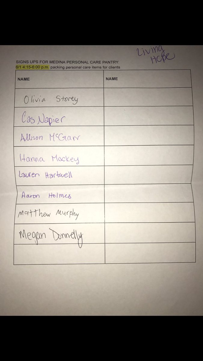 Please arrive at the Living Hope Church today at 4:15 pm to help out with the Personal Care Pantry if your name is on the list below.