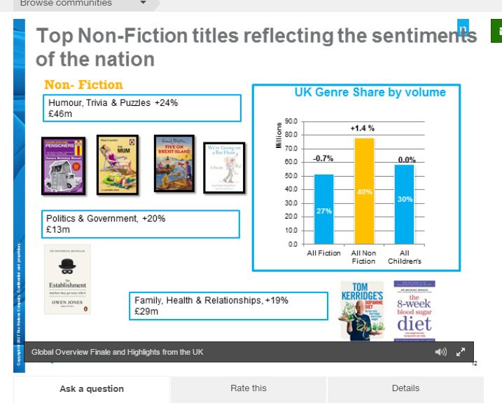 LondonBookFair's tweet photo. Top Fiction Titles reflecting sentiments of the nation #uk trends the #LBFVirtual finale @samatlounge @HazelKenyon Will Atkinson @TMBmessage https://t.co/xCw6oa4zIq