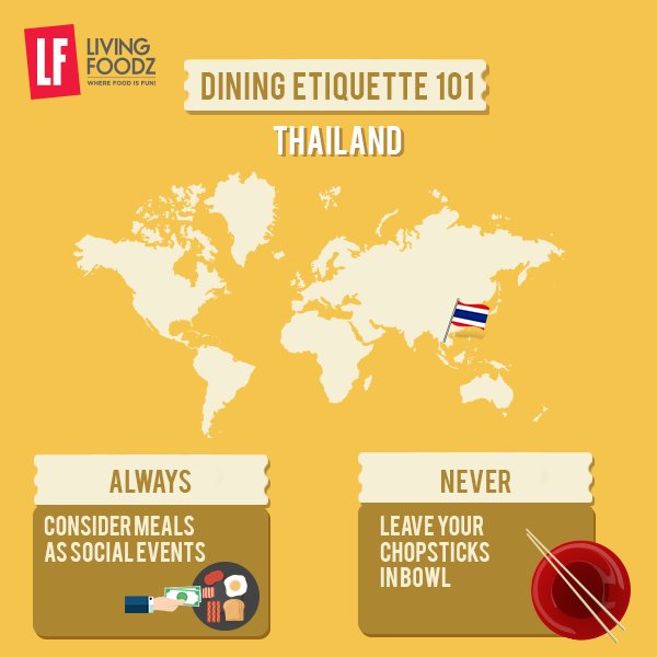 LFAmericas's tweet photo. Dining etiquette 101 with #LFAmericas! https://t.co/neFCYilfuh