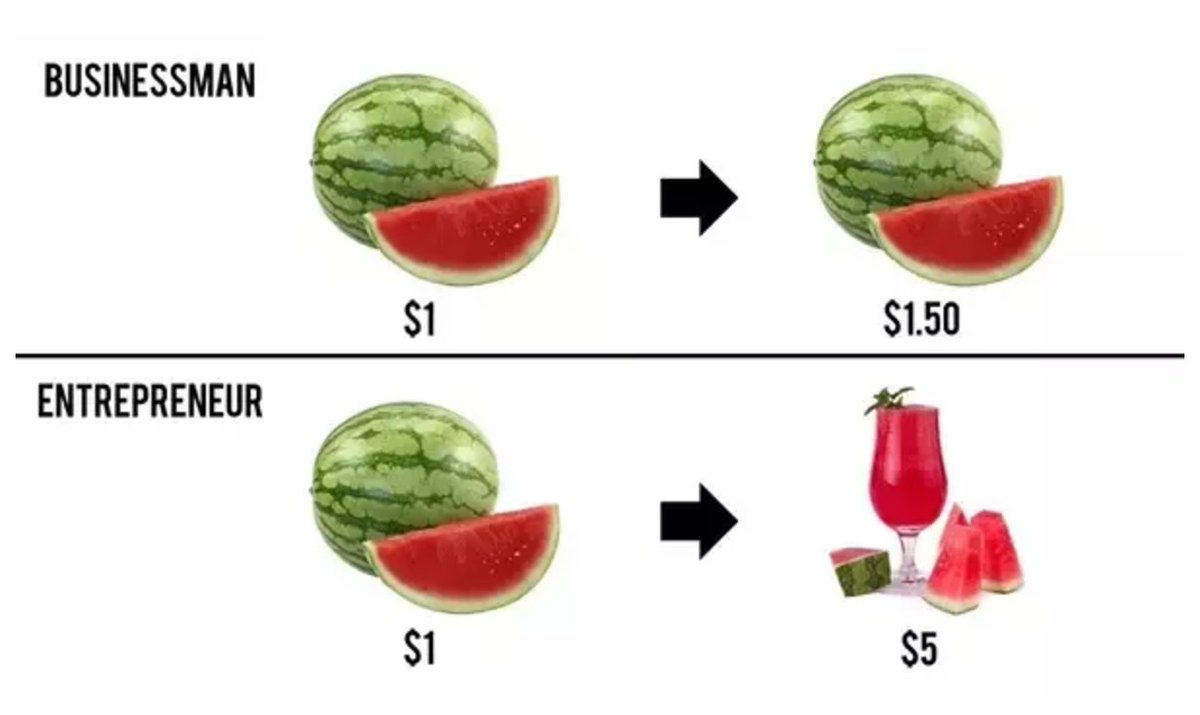 What is the difference between a #businessman and an #entrepreneur? 🧐