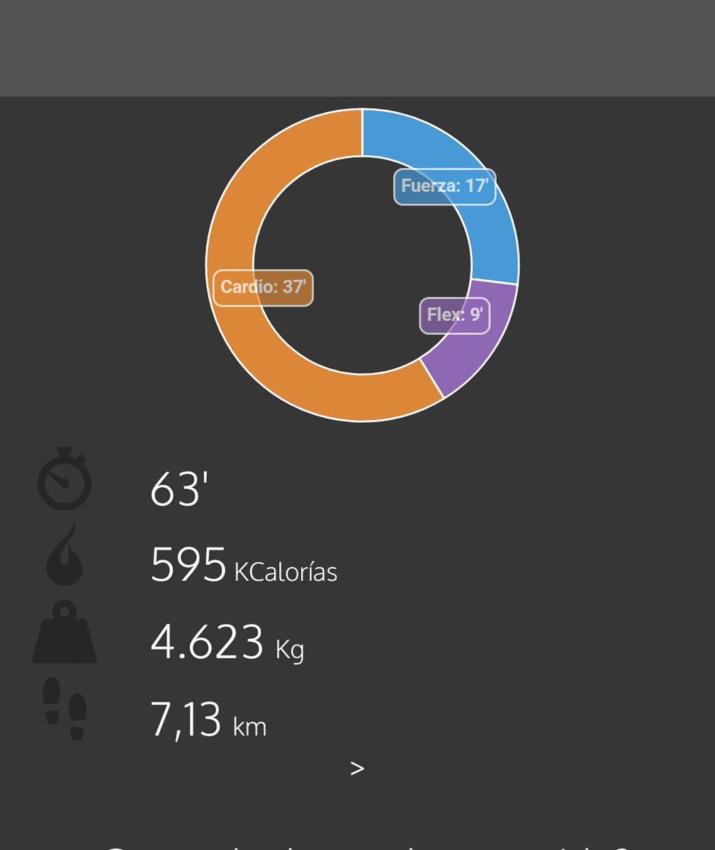 Su poquito entrenamiento para las #PreOORRNutrifarma <a href="/NUTRIFARMA1/">Centros Nutrifarma</a>