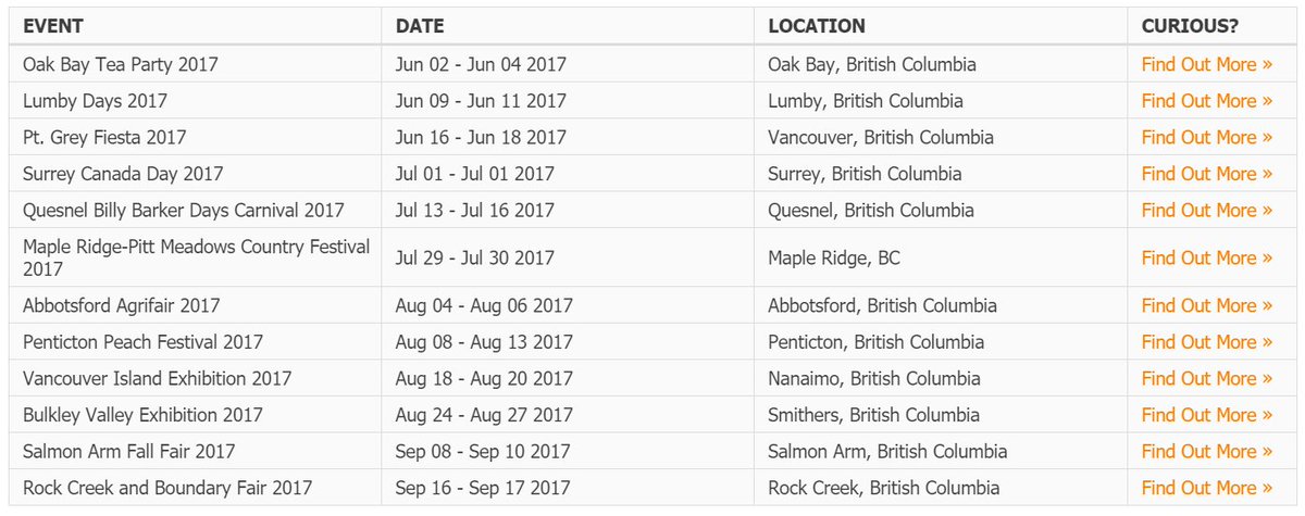 ShootingStarBC's tweet photo. Are we coming to your town? Check out our schedule of upcoming events https://t.co/I8VDjP3e68 #CanadaFairs #CanadianFestivals #Canada150 https://t.co/CWqZ2UyBad