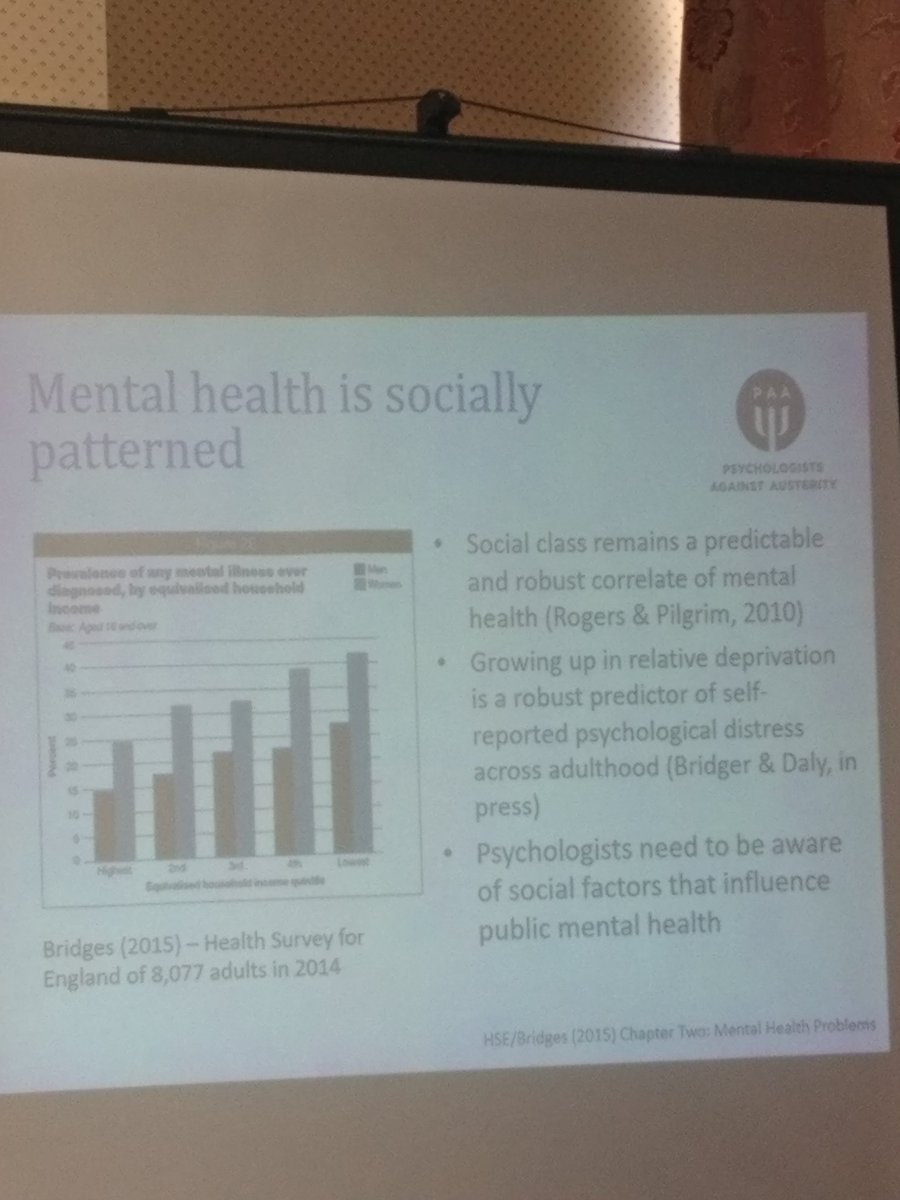 PAAMidlands's tweet photo. Circumstances can make us more at risk to psychological distress as well as  impact on the resources one has to cope https://t.co/SXZsQ4fBTE