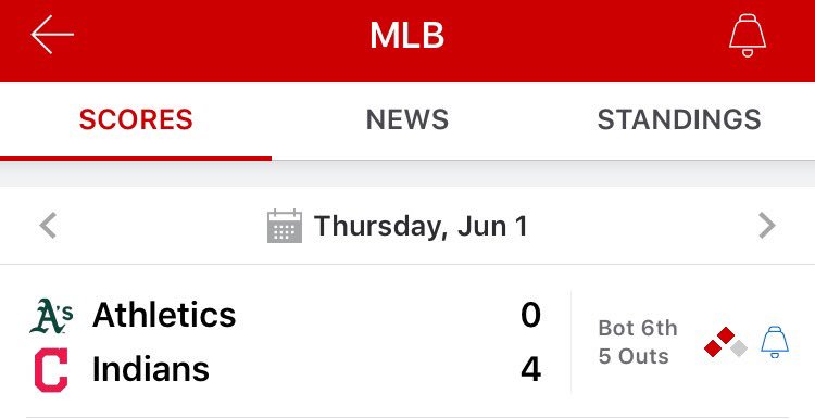 wxJonDJ's tweet photo. 🤔#5outs https://t.co/RzKNr9wpQB