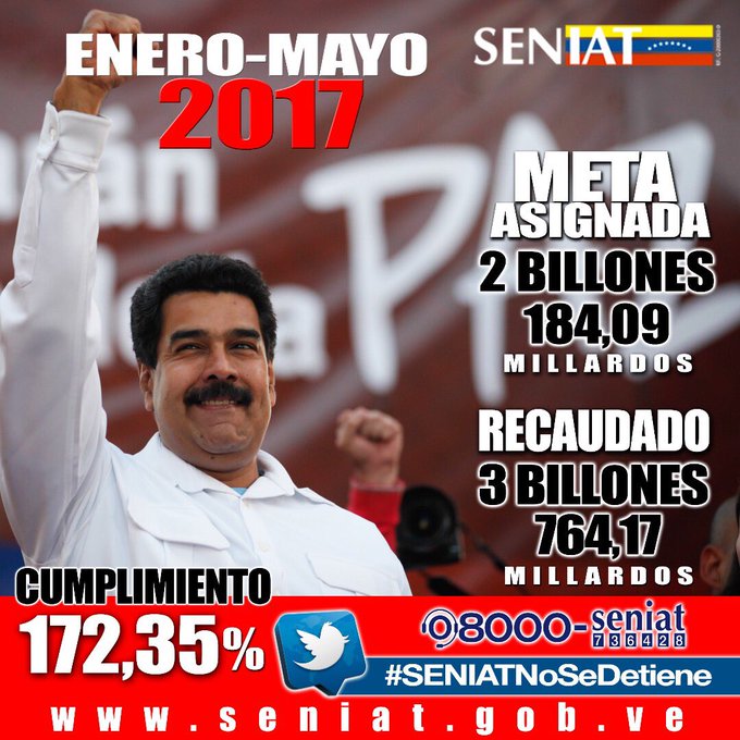 Ver imagen en Twitter