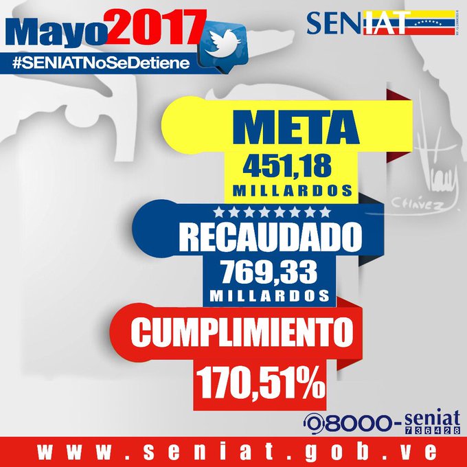 Ver imagen en Twitter