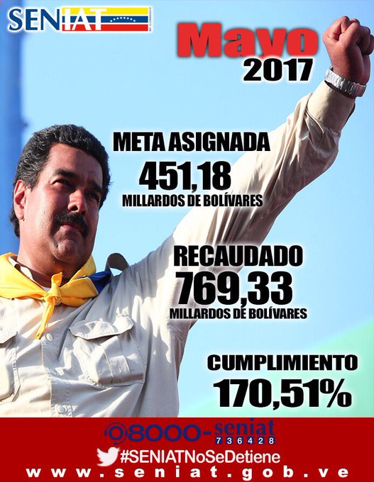 Ver imagen en Twitter