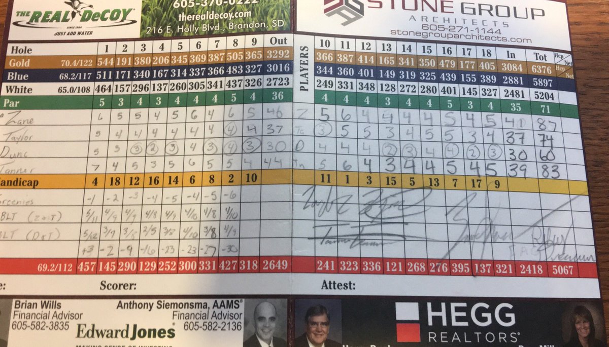 BGCgolf's tweet photo. Congrats to @duncanson_riley who broke the course record on May 31st!  His score of 60 included 11 birdies and broke a 12 year mark of 61. https://t.co/CjbZUkFoXq