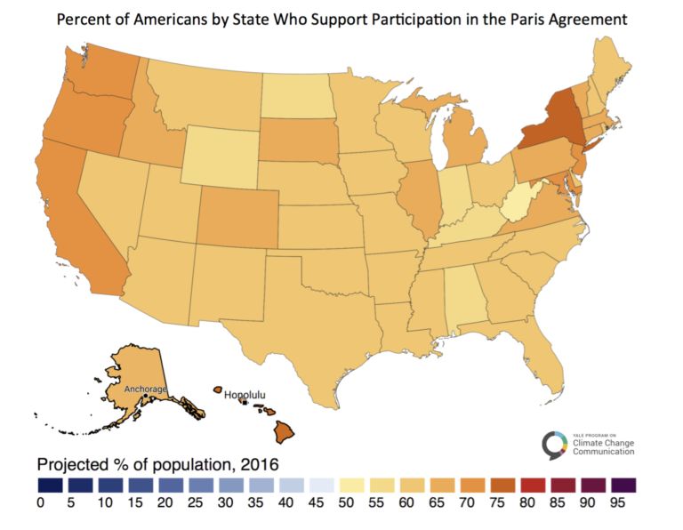 FrankLuntz's tweet photo. Ahead of Trump's announcement, a majority of Americans in every state support staying in the #ParisAgreement.

https://t.co/eSJRKoBfDH https://t.co/wXzwrZ5tfT