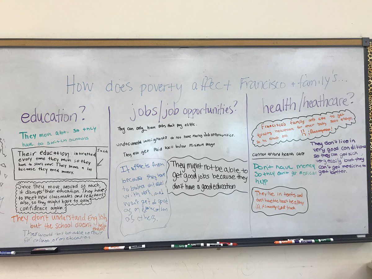 MsCatalano216's tweet photo. Discussing how cycles of poverty are represented in The Circuit this week. Sts are really digging into this difficult topic! https://t.co/9BOgWNBhmi