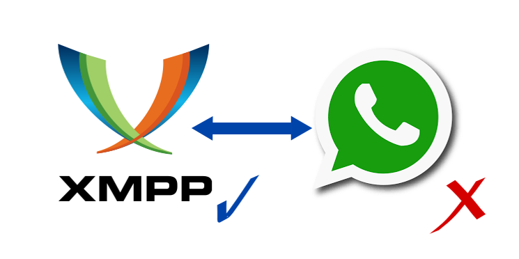 Comunicadoors's tweet photo. #XMPP con #WhatsApp #yowsup #transWhat La comunicación se dificulta al no usar WhatsApp con yowsup transWhat podrás https://t.co/Tos2lMuS2R https://t.co/Z1YIkqjxj8