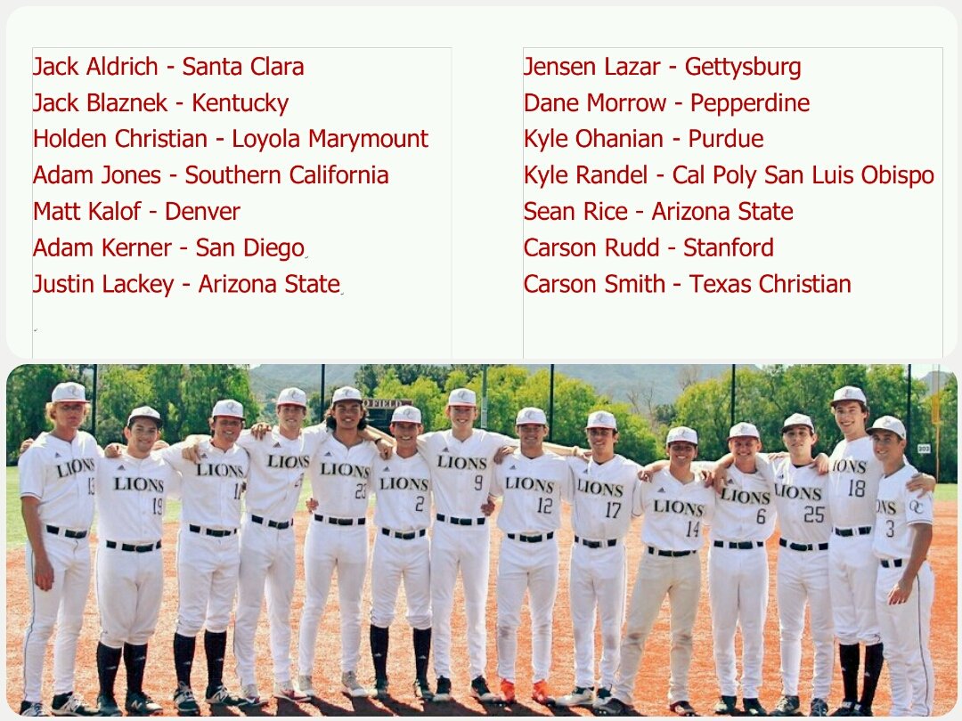 OC Lions Baseball (@oakschristbsb) on Twitter photo Congrats to the 14 <a href="/OaksChristBSB/">OC Lions Baseball</a> Seniors graduating today! You will all be missed and we look forward to celebrating your future successes! Congrats to the 14 <a href="/OaksChristBSB/">OC Lions Baseball</a> Seniors graduating today! You will all be missed and we look forward to celebrating your future successes!