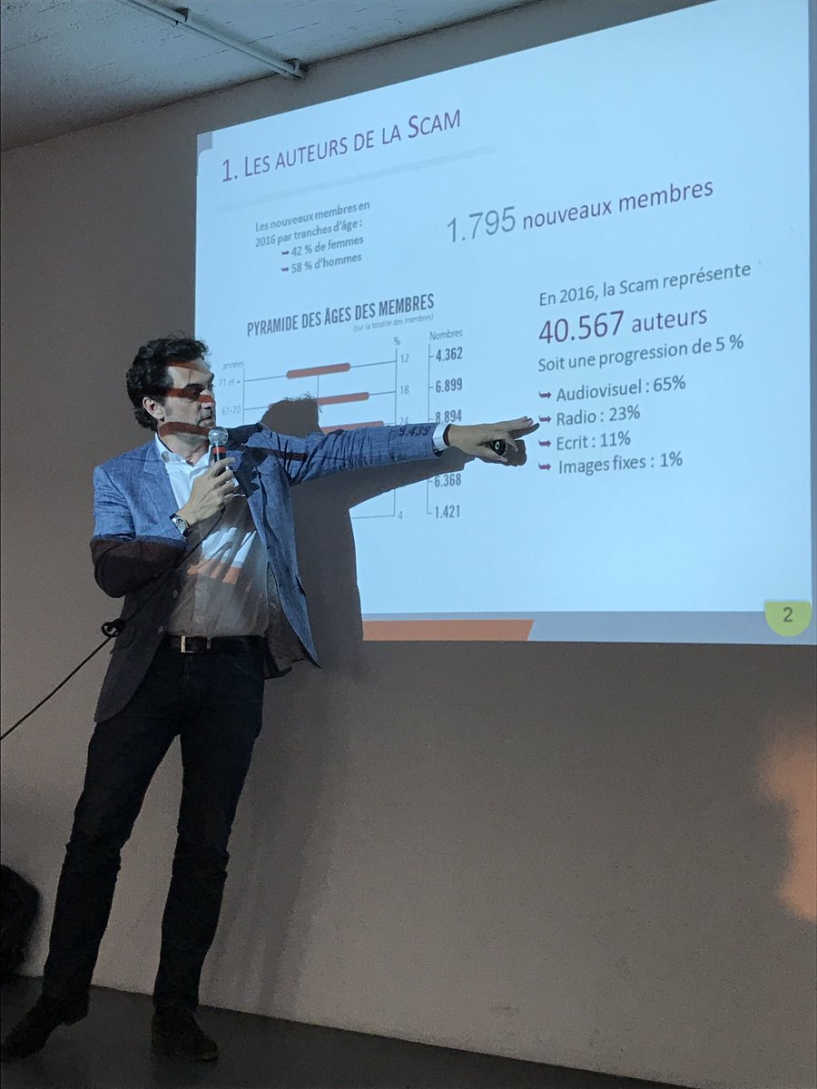 Scam_Be's tweet photo. 2016 à la #Scam en quelques chiffres (par ex 1795 nouveaux membres!) présentés par Franck @LaLaplanche @webscam #AGScam https://t.co/9nIa5YRZfc