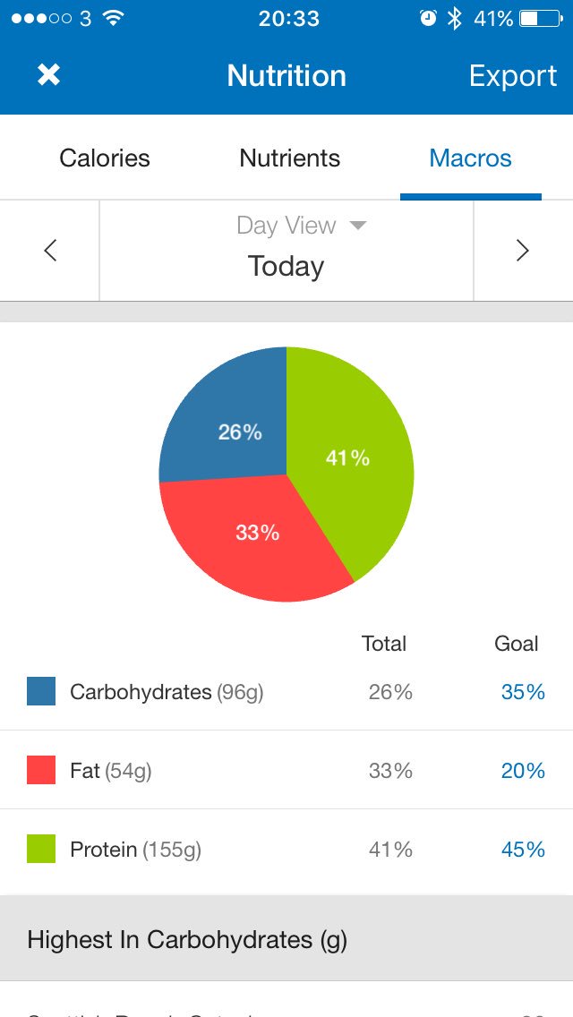 steps120's tweet photo. On the @MadeleyChloe @fitnessfondue Plan. Struggling to eat 1800 calories &amp; struggling to get macros right!! https://t.co/Mf3mZyxmAA