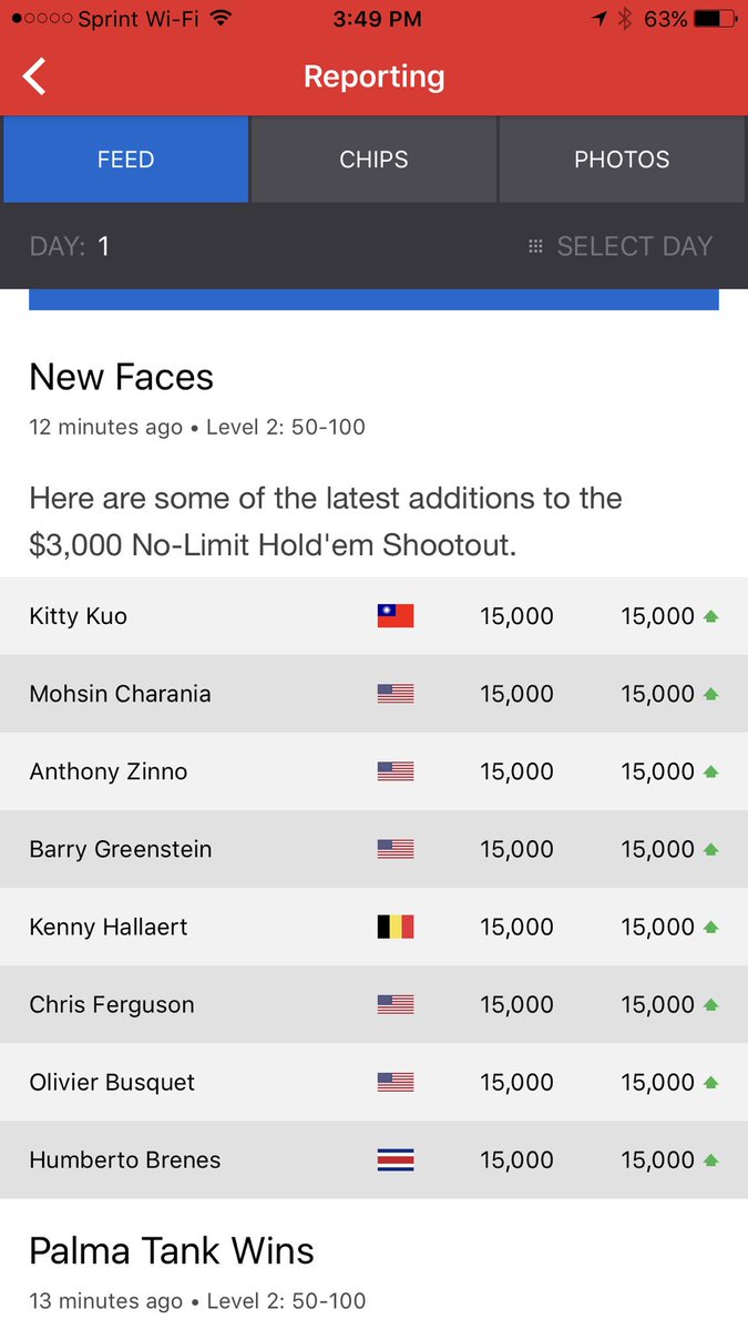 RealWorden8931's tweet photo. #wsop3 some additional names who have entered the event. How do you feel about Ferguson making his presence again at @WSOP? @PokerNews https://t.co/mG3Zem9p1r