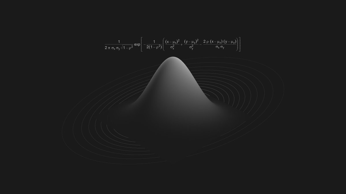 Code to generate wallpaper (bivariate normal distribution)