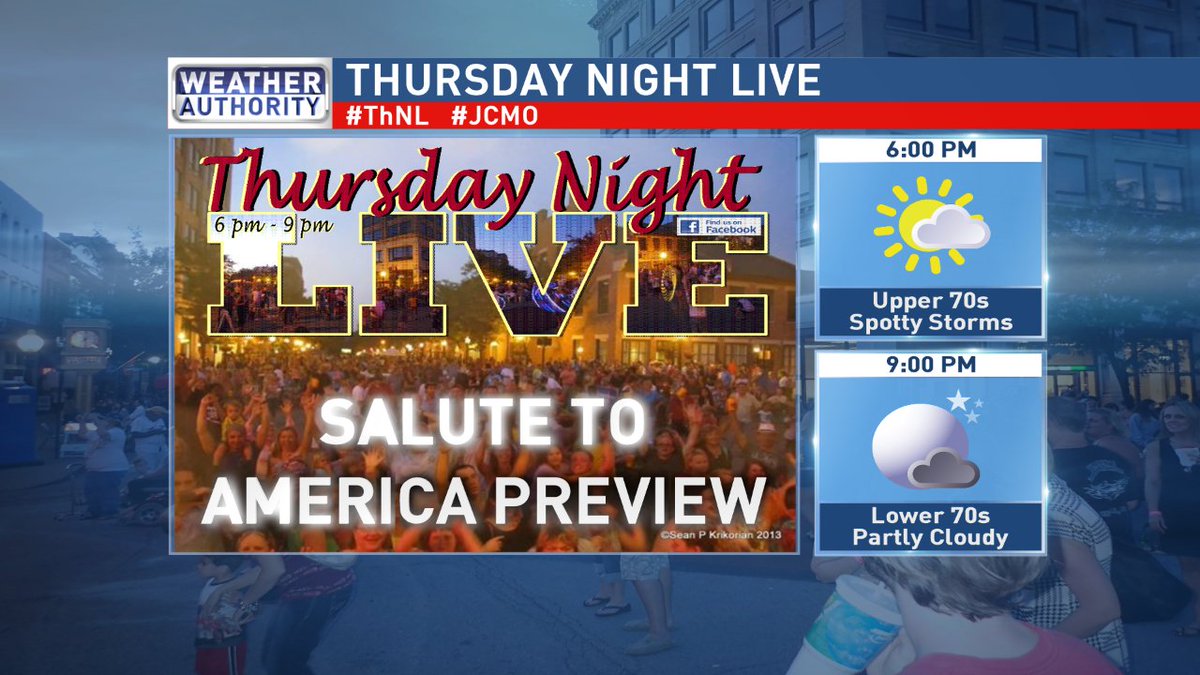 WeatherZach's tweet photo. Rain showers should stay clear of the area for tonight's #ThNL kickoff! Weather will be a bit muggy but not too warm. #jcmo #midmowx https://t.co/7qz59Zs0Hg