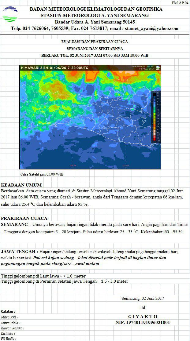 Bmkg Jateng Ayokerjamaneh On Twitter Evaluasi Dan Prakiraan Cuaca