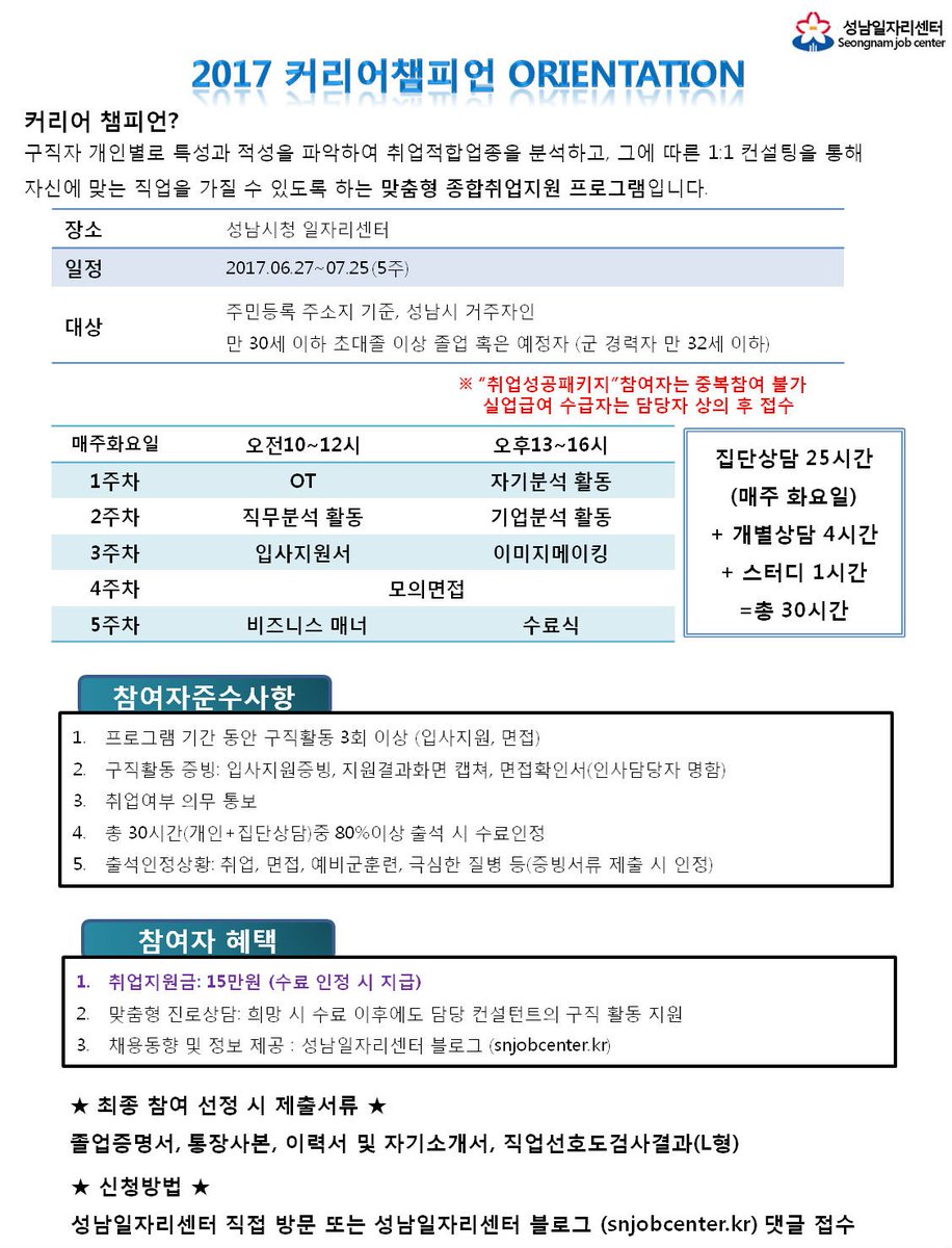 [2017년 6월 22일까지 청년층 취업지원 프로그램 참여자 모집]
#성남시 청년층 구직자의 취업활동을 지원하기 위한 프로그램의 참여자를 모집중~ 
상세내용과 신청방법은 저희 블로그(snjobcenter.kr)에서 확인해 주세요^^!!