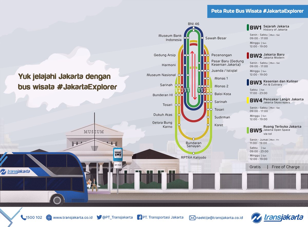Transportasi Jakarta On Twitter Berikut Adalah Peta Rute Bus