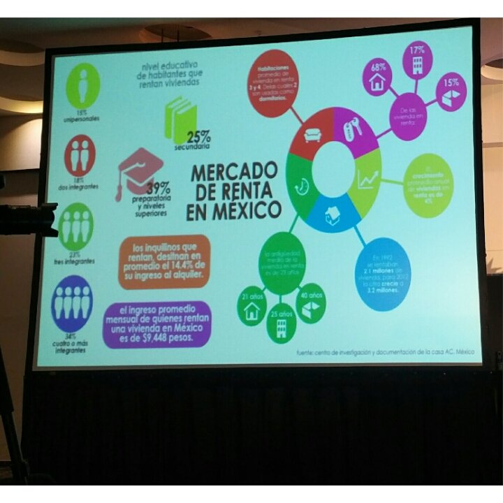 CentroUrbano's tweet photo. #EldiPanama La cultura de Co-living ha revolucionado el mercado de renta, porque debe ser rentable para la forma de vida de los millenians https://t.co/ZyF8hvrTqs