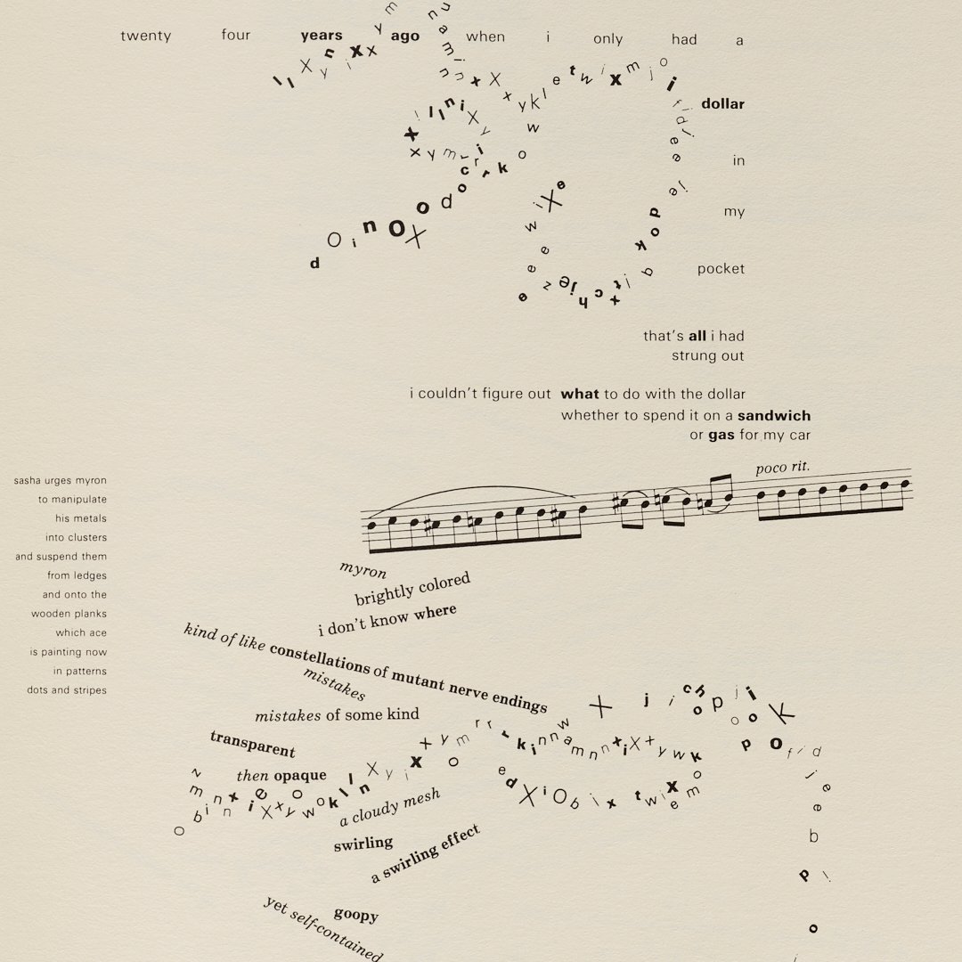 Lett_Arc's tweet photo. Warren Lehrer, I Mean You Know, 1983 #ConcretePoetry https://t.co/kZoQ7bfVFM