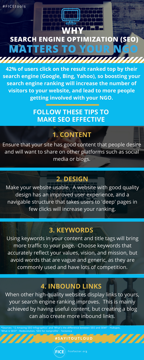 MingaPeru's tweet photo. Want to know how to make your #SEO strategy effective?
These #FICEtools will tell you how!
Visit https://t.co/giwn84zBS0 to know more. https://t.co/rxZUODCuc6