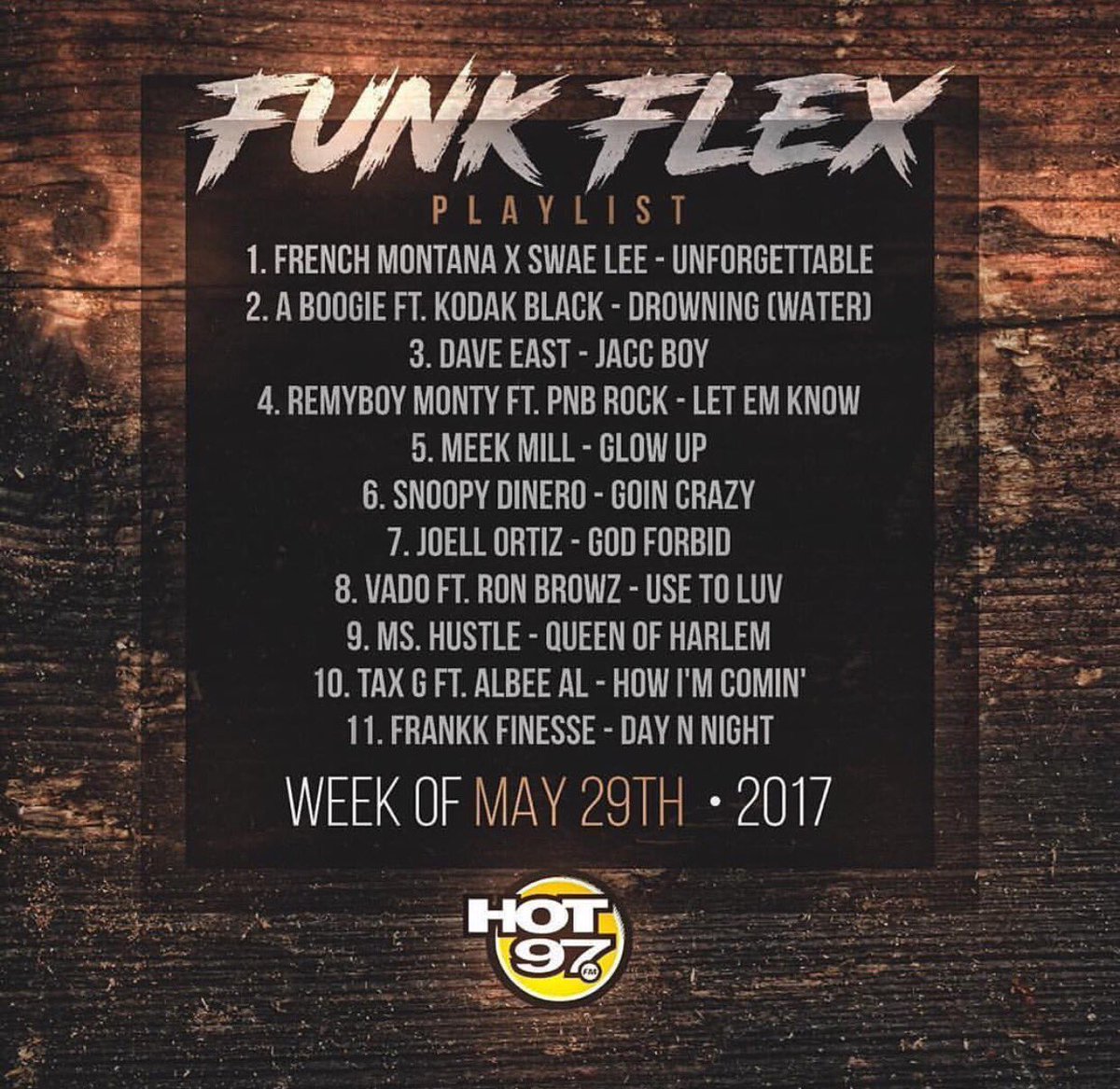 WHHLapp's tweet photo. Check out @funkflex 's playlist for this week! 🔊🎶🔊 #FunkFlex #Hot97 #WHHLapp https://t.co/6TFDu2qHG0